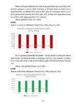 Referāts 'Studentu un absolventu skaits Eiropas Savienībā 2016. – 2020.gads', 14.