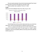 Referāts 'Studentu un absolventu skaits Eiropas Savienībā 2016. – 2020.gads', 15.
