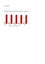 Referāts 'Studentu un absolventu skaits Eiropas Savienībā 2016. – 2020.gads', 23.