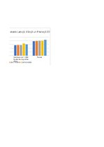 Referāts 'Studentu un absolventu skaits Eiropas Savienībā 2016. – 2020.gads', 30.
