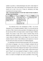 Diplomdarbs 'English-Latvian-Russian Equivalence of Proverbs that Contain the Names of Animal', 58.