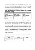 Diplomdarbs 'English-Latvian-Russian Equivalence of Proverbs that Contain the Names of Animal', 59.