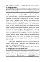 Diplomdarbs 'English-Latvian-Russian Equivalence of Proverbs that Contain the Names of Animal', 60.