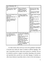 Diplomdarbs 'English-Latvian-Russian Equivalence of Proverbs that Contain the Names of Animal', 65.