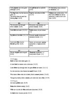 Diplomdarbs 'English-Latvian-Russian Equivalence of Proverbs that Contain the Names of Animal', 100.