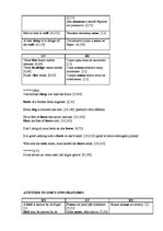 Diplomdarbs 'English-Latvian-Russian Equivalence of Proverbs that Contain the Names of Animal', 103.