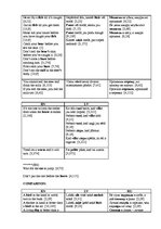 Diplomdarbs 'English-Latvian-Russian Equivalence of Proverbs that Contain the Names of Animal', 110.