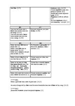 Diplomdarbs 'English-Latvian-Russian Equivalence of Proverbs that Contain the Names of Animal', 111.