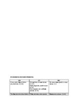 Diplomdarbs 'English-Latvian-Russian Equivalence of Proverbs that Contain the Names of Animal', 112.