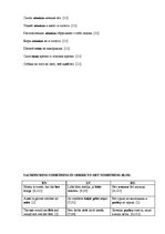 Diplomdarbs 'English-Latvian-Russian Equivalence of Proverbs that Contain the Names of Animal', 114.