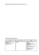 Diplomdarbs 'English-Latvian-Russian Equivalence of Proverbs that Contain the Names of Animal', 124.