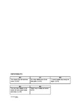 Diplomdarbs 'English-Latvian-Russian Equivalence of Proverbs that Contain the Names of Animal', 127.