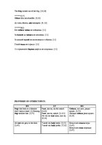 Diplomdarbs 'English-Latvian-Russian Equivalence of Proverbs that Contain the Names of Animal', 128.