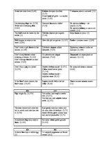 Diplomdarbs 'English-Latvian-Russian Equivalence of Proverbs that Contain the Names of Animal', 129.