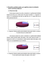 Referāts 'Izglītības sektorā strādājošo darba motivācija pēc darba algas samazinājuma Bald', 6.