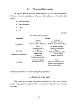 Paraugs 'SIA ''Miels'', prakses atskaite', 24.