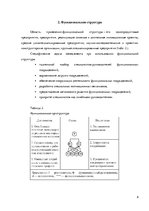 Referāts 'Типы организационных структуp', 6.