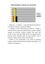 Konspekts 'Motivācija', 7.