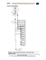 Referāts 'Datu bāze bankai', 6.