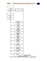 Referāts 'Datu bāze bankai', 8.