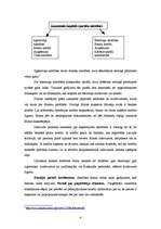 Konspekts 'Līdzekļu avoti', 4.