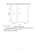 Referāts 'Riska vadīšanas procesa novērtējums uzņēmumam SIA "KOLS"', 10.