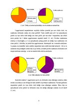 Referāts 'Konflikti', 8.