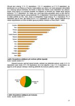 Diplomdarbs 'Siguldas novada tūrisma mārketinga aktivitāšu plāns Igaunijas tūristiem', 27.