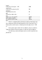 Biznesa plāns 'Beziepakojuma veikala biznesa plāns', 13.