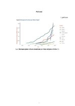 Biznesa plāns 'Beziepakojuma veikala biznesa plāns', 24.