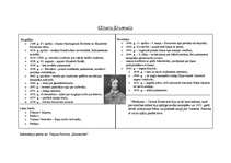 Konspekts 'Olivers Kromvels', 1.