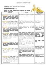 Konspekts '12 aktivitātes banānu ballītē', 1.