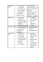 Diplomdarbs 'Bāriņtiesas sociālā pedagoga darbība ar līdzatkarīgajiem pusaudžiem', 49.