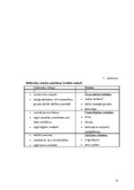 Diplomdarbs 'Bāriņtiesas sociālā pedagoga darbība ar līdzatkarīgajiem pusaudžiem', 52.