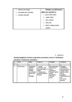Diplomdarbs 'Bāriņtiesas sociālā pedagoga darbība ar līdzatkarīgajiem pusaudžiem', 53.