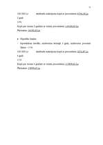 Referāts 'Uzņēmuma finanšu plānošana', 21.