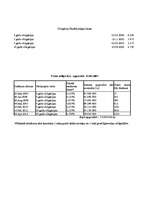 Konspekts 'Obligācijas', 2.