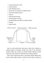 Referāts 'Stresa samazināšana', 4.