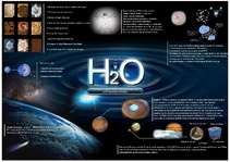 Referāts 'Человек - вода - здоровье', 39.