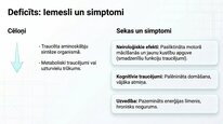 Prezentācija 'Aspartāts', 8.