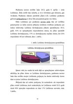 Referāts 'Lieldienu pasākums', 18.