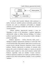 Referāts 'Lieldienu pasākums', 22.