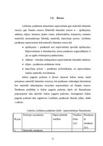 Referāts 'Lieldienu pasākums', 25.