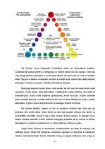 Referāts 'Lielbritānijas kultūra', 17.