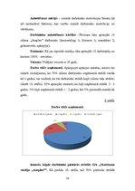 Referāts 'Gada projekts', 36.