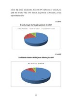 Referāts 'Gada projekts', 37.