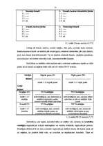 Referāts 'Frančaizinga izmantošana uzņēmuma attīstības stratēģijas realizācijā', 12.