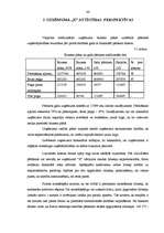 Referāts 'Frančaizinga izmantošana uzņēmuma attīstības stratēģijas realizācijā', 43.