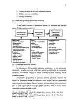 Referāts 'Personāla vadīšana SIA "Avon Cosmetics"', 9.