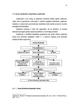 Referāts 'Personāla vadīšana SIA "Avon Cosmetics"', 23.